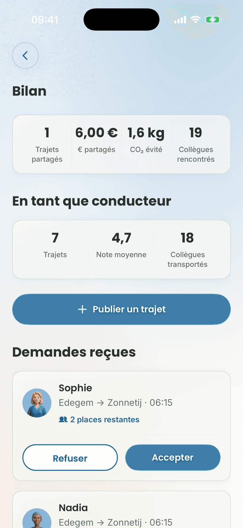 Le bilan : trajets partagés, euros partagés, CO₂ évité, collègues rencontrés, puis le détail côté conduite et les demandes reçues